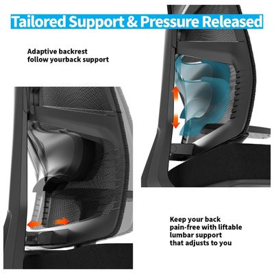 Solid Back High Back Computer Desk Chair met adaptieve rugleuning en Y Mail Packing
