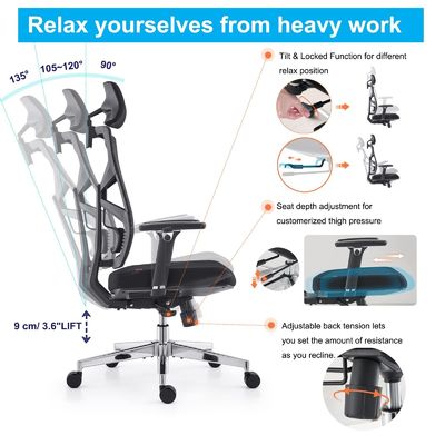 Solid Back High Back Computer Desk Chair met adaptieve rugleuning en Y Mail Packing